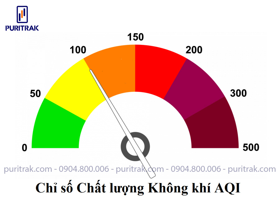 Bảng chỉ số chất lượng không khí AQI