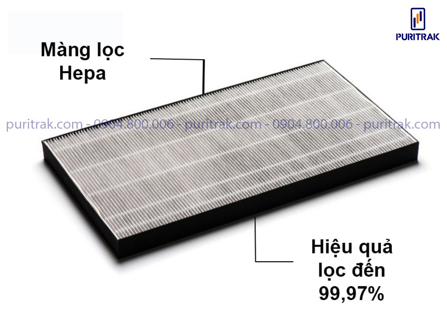 Màng lọc HEPA có khả năng loại bỏ tới 99,97% các hạt có kích thước 0,3 µm hoặc lớn hơn