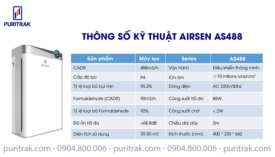 Thông số kỹ thuật máy lọc không khí Puritrak Airsen AS488