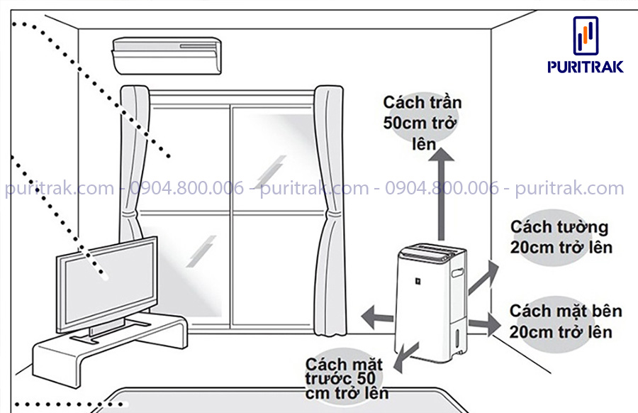 Đặt máy lọc không khí cách tường tối thiểu 20cm và trần tối thiểu 50cm