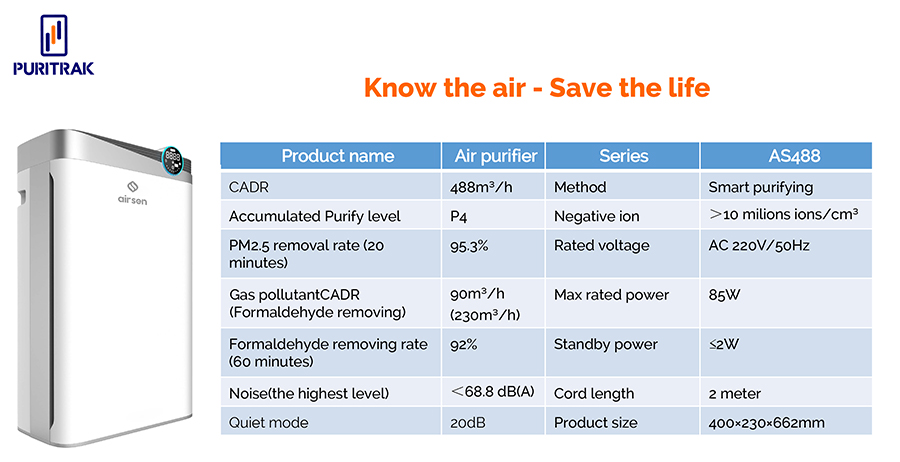Technical specifications of Puritrak Airsen AS488 air purifier