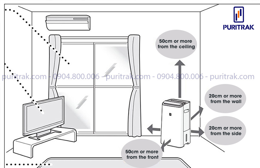 Place the purifier at least 20cm away from the wall and 50cm away from the ceiling