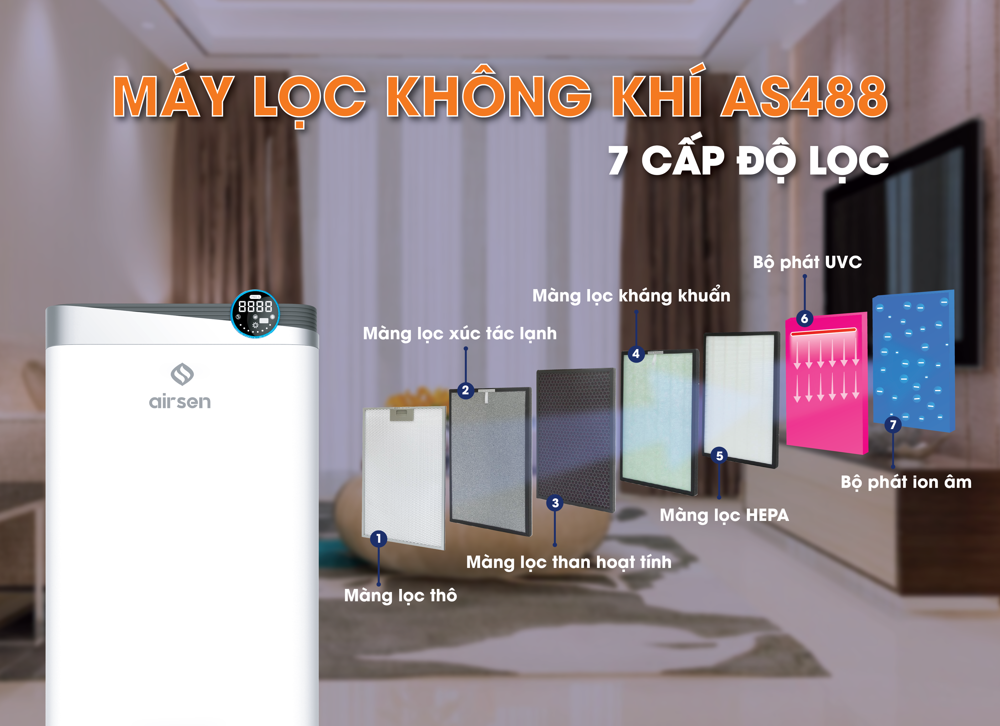 Máy lọc không khí AirsenS488