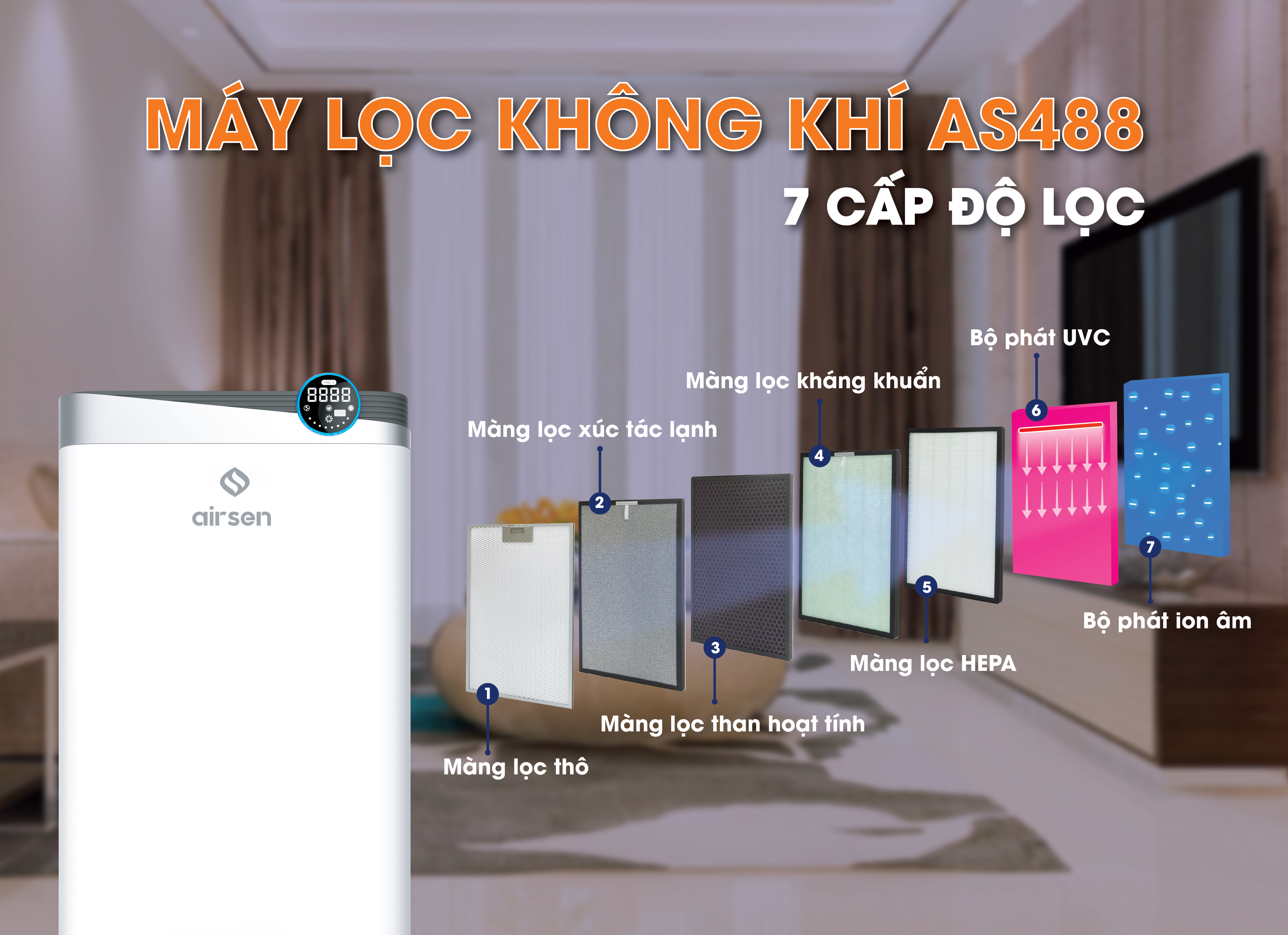 Máy lọc không khí AS488